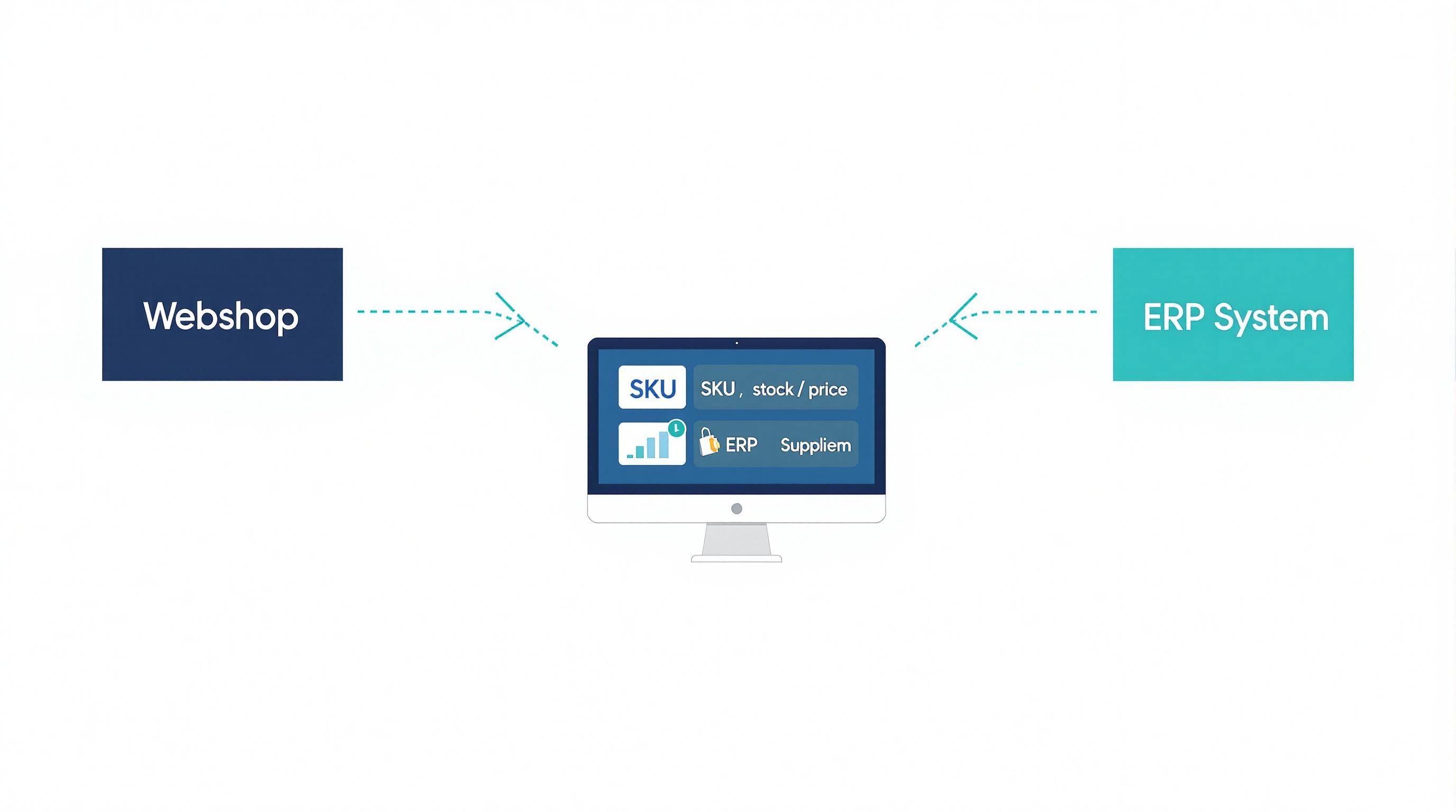 Sync monitoring interface